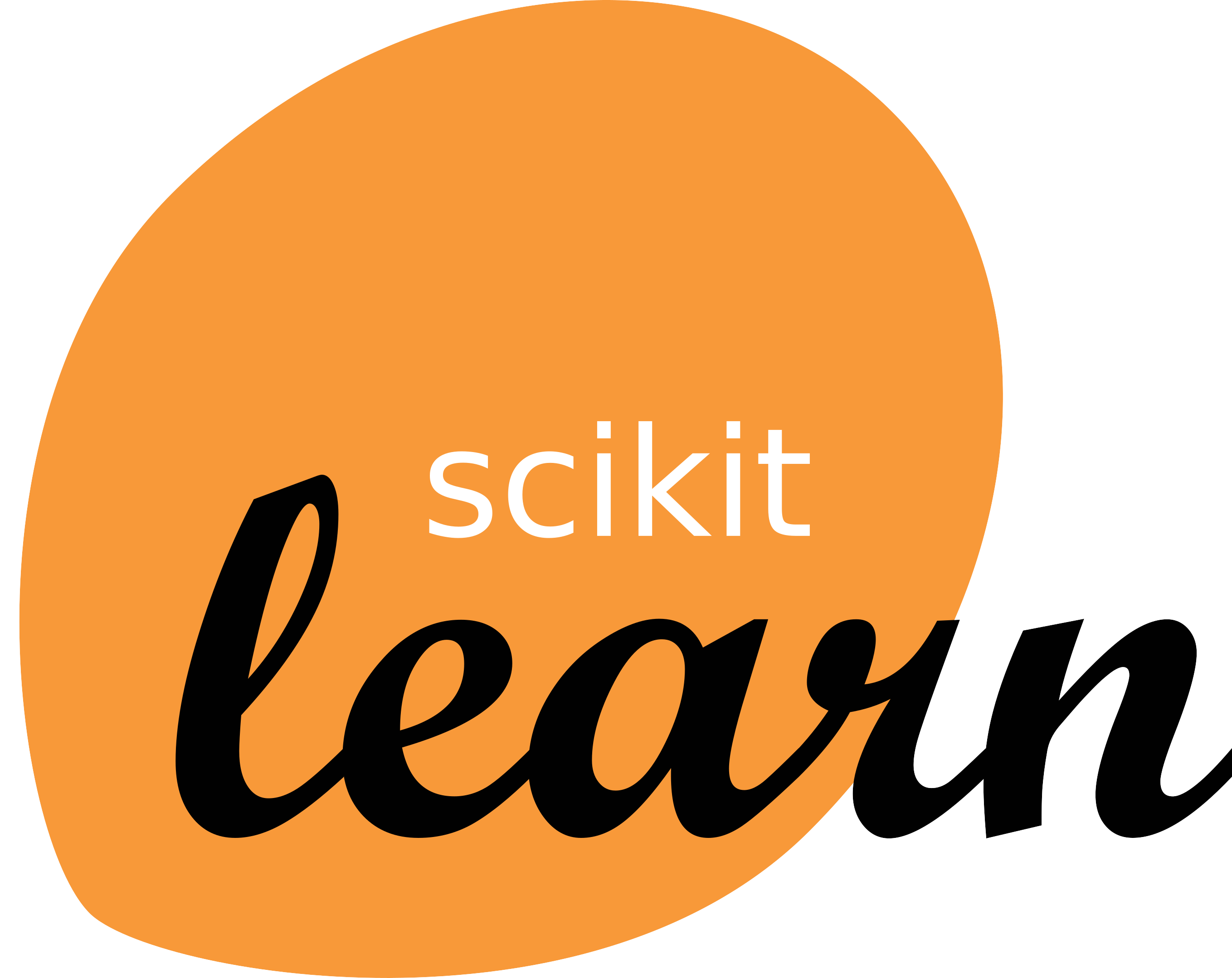 SciKit-Learn Logo